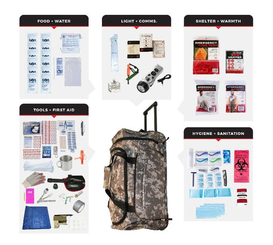 Elite Bug-Out Bag, Camo